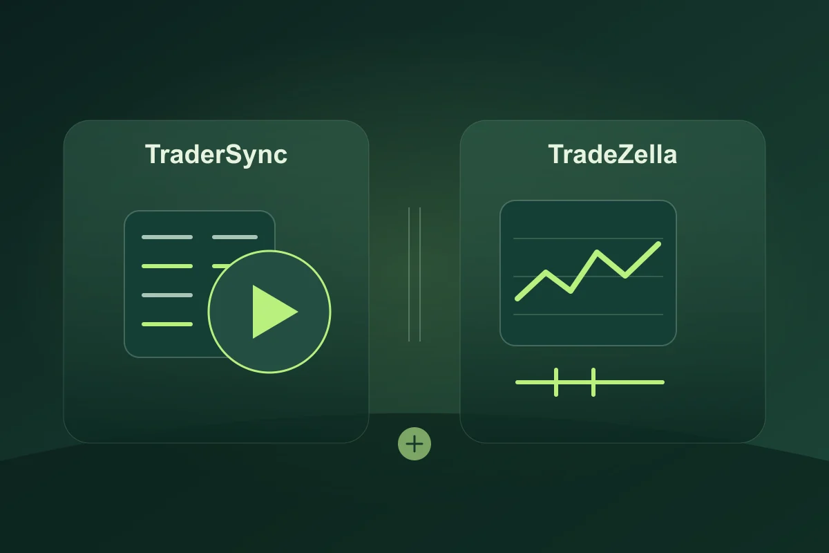Trade records connected to strategy rules, a practice timeline and a review note